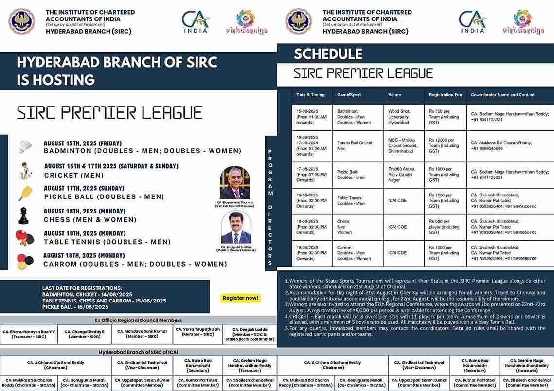 SIRC PREMIER LEAGUE (BADMINTON - DOUBLES)