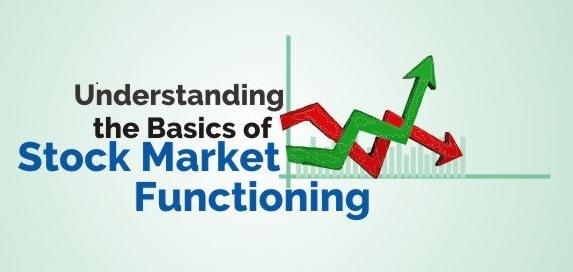 Understanding Stock market