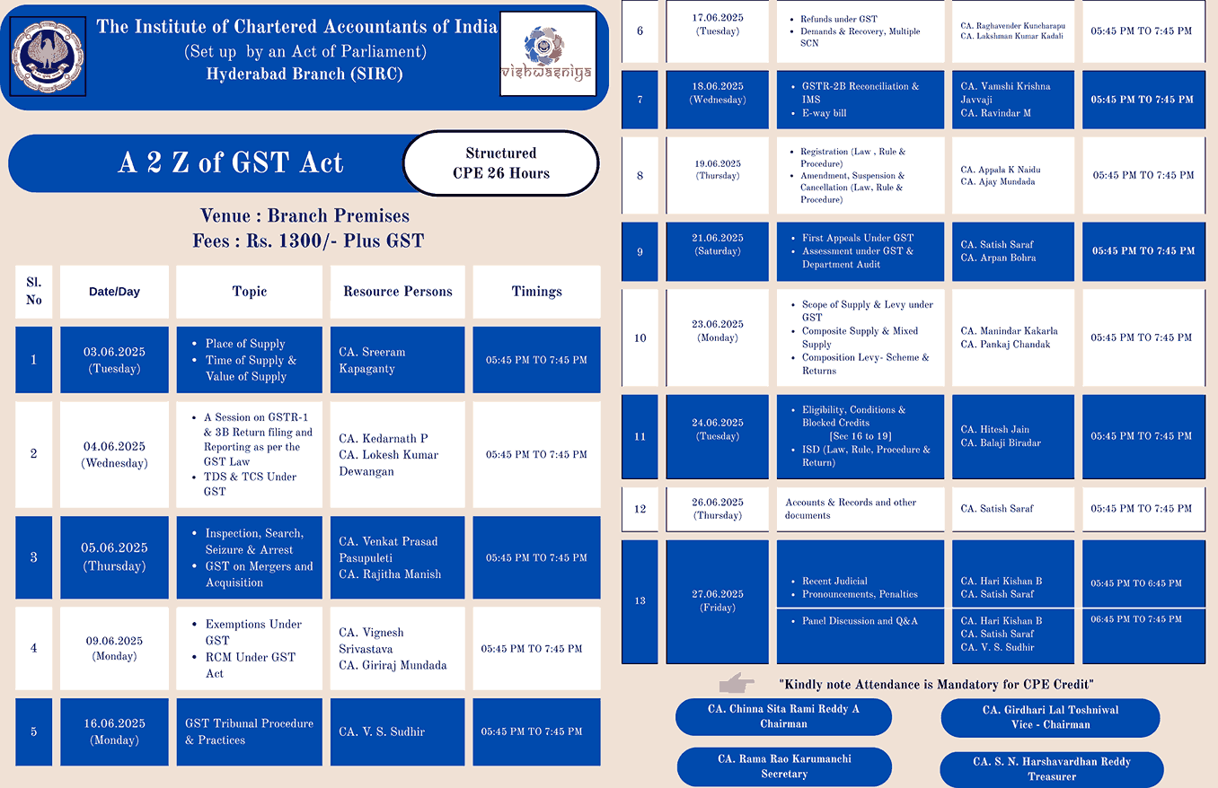 A 2 Z of GST Act