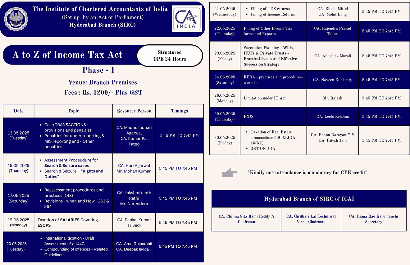 A to Z Income Tax Act