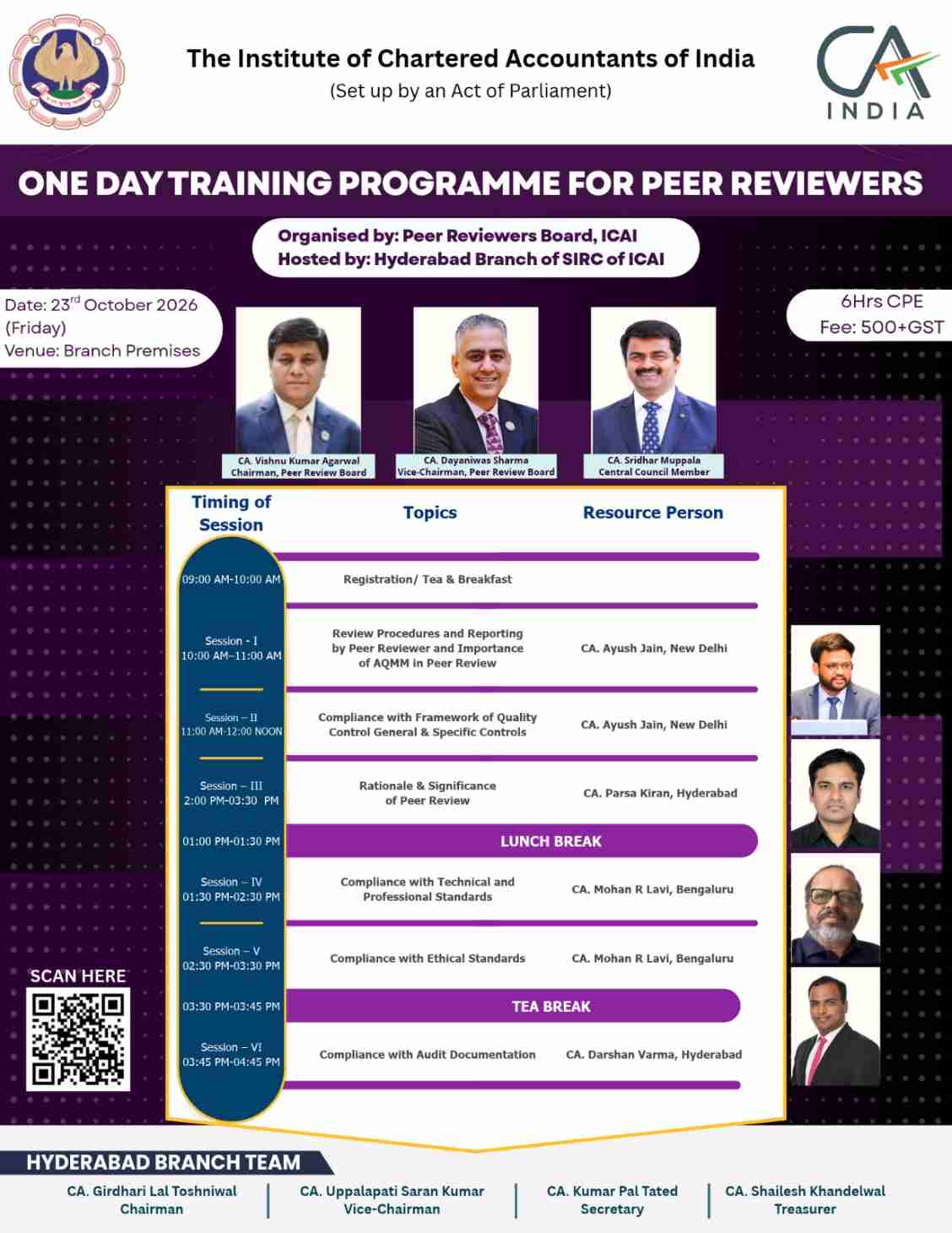 ONE DAY TRAINING PROGRAMME FOR PEER REVIEWERS AT HYDERABAD