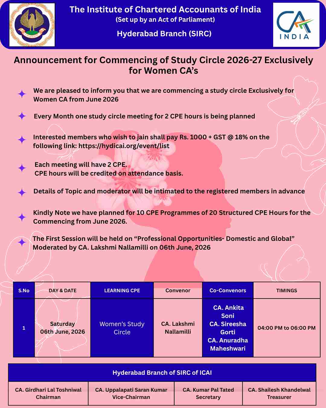 Women's Study Circle Meeting 2026 - 27(Exclusively for Women only)